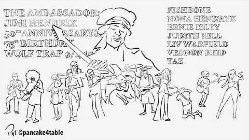 Preview image for the video "2017-09-01 Fishbone @ Wolf Trap - Vienna - VA United States (video-20412)". Preview image for the video "2017-09-01 Fishbone @ Wolf Trap - Vienna - VA United States (video-20412)".